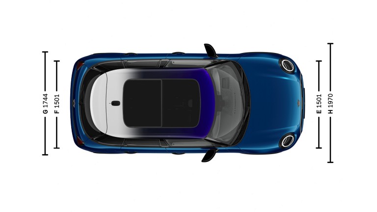 MINI Cooper 5-Door - dimensions - intro image bird view